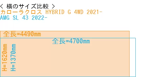 #カローラクロス HYBRID G 4WD 2021- + AMG SL 43 2022-